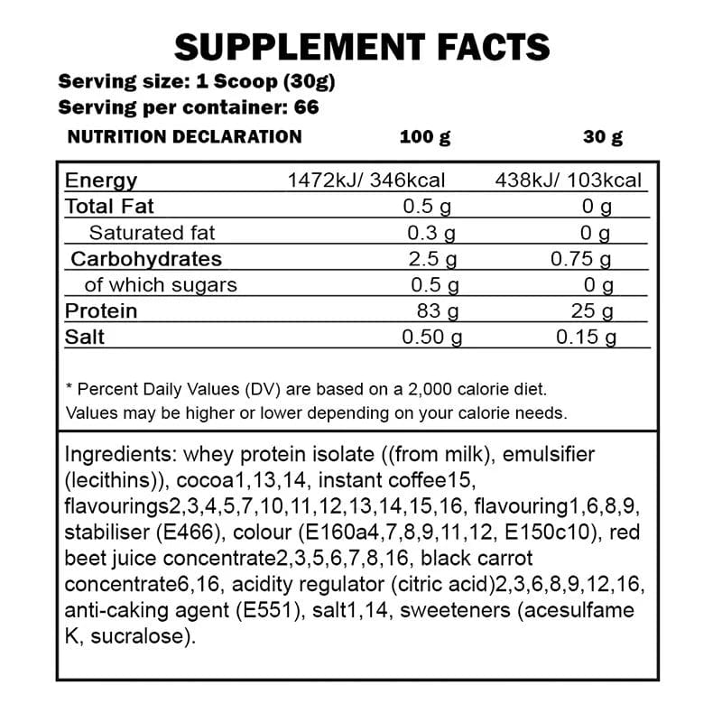 FA-Gold Isolate 2kg